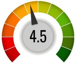 Gauge showing the number 4.5