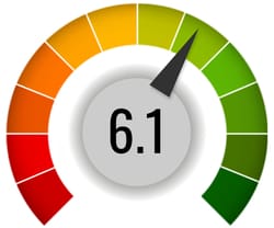 Gauge showing the number 6.1